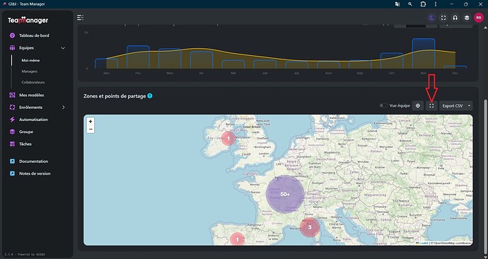 Mes statistiques plein écran